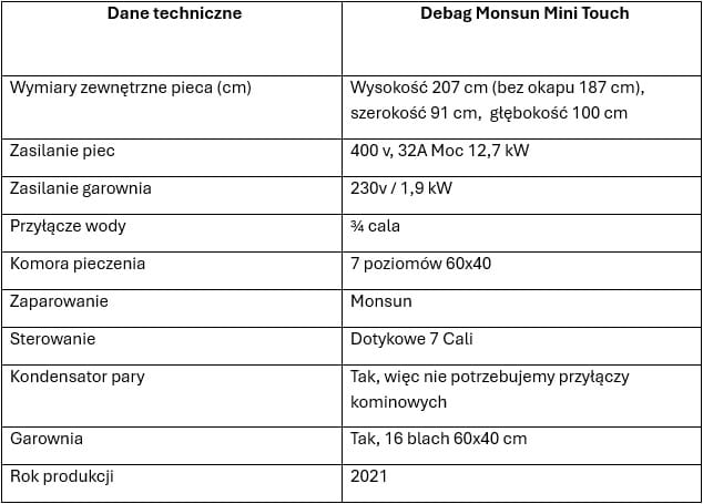debag monsun mini touch.jpg
