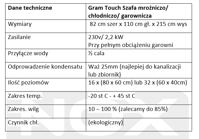 tabela baker gram ga.png